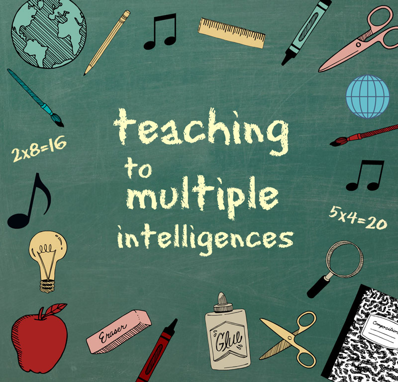 Multiple Intelligences